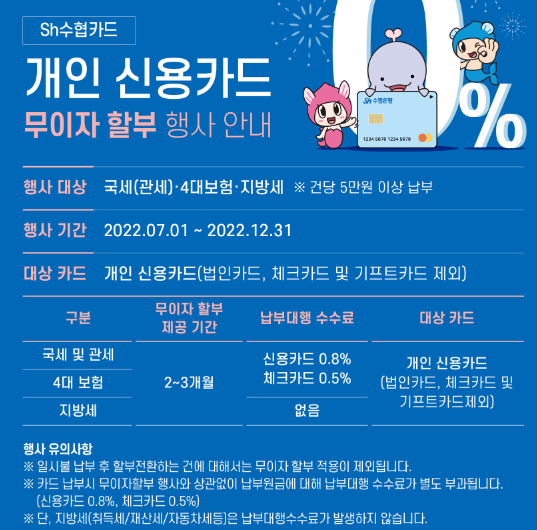 수협카드