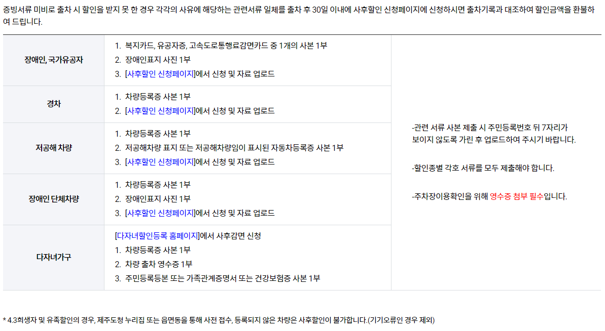 제주공항 주차가이드 (8)