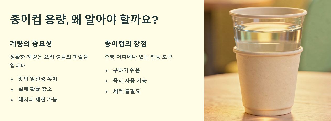 종이컵 몇ml