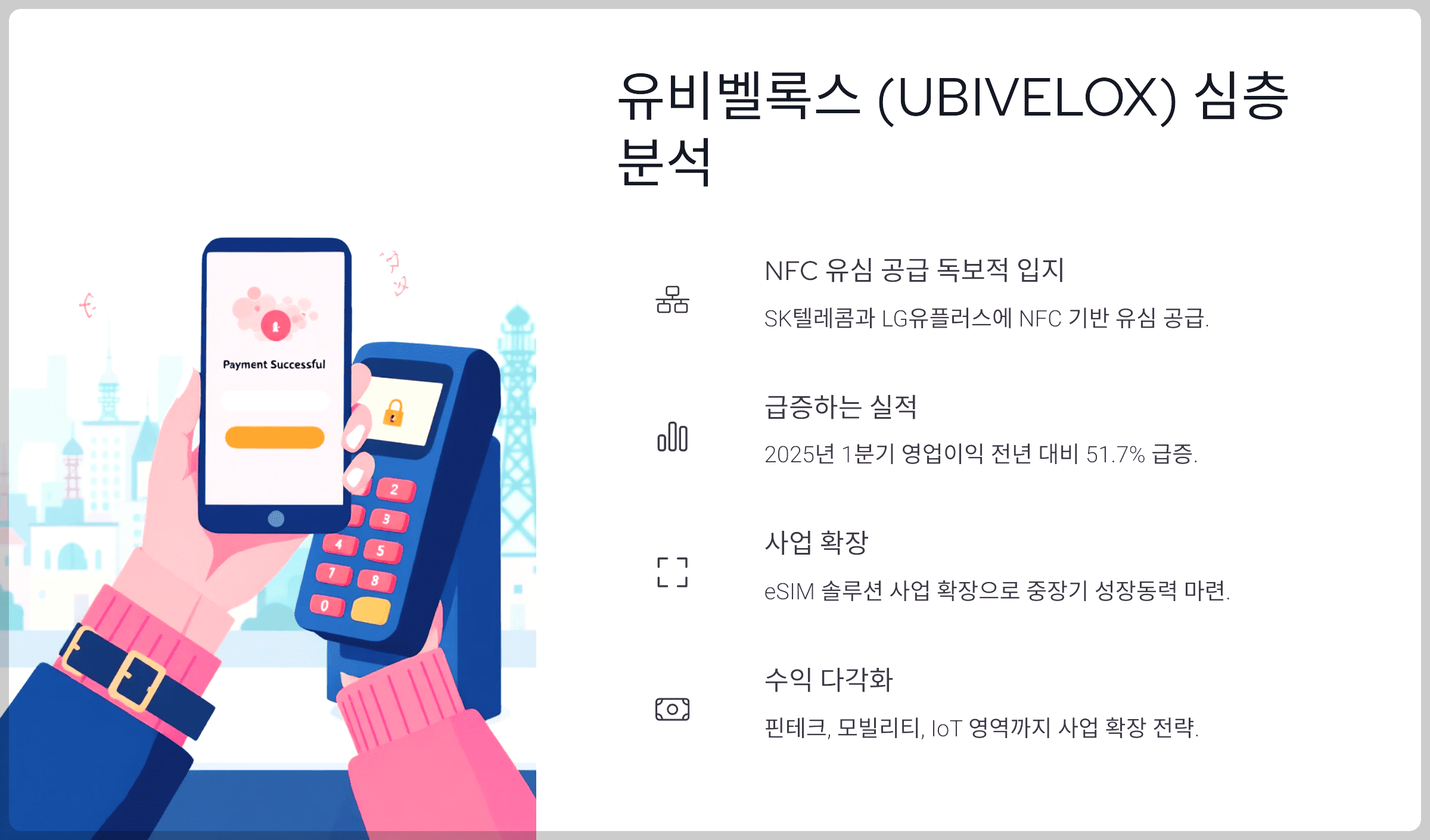 유비벨록스 (UBIVELOX)