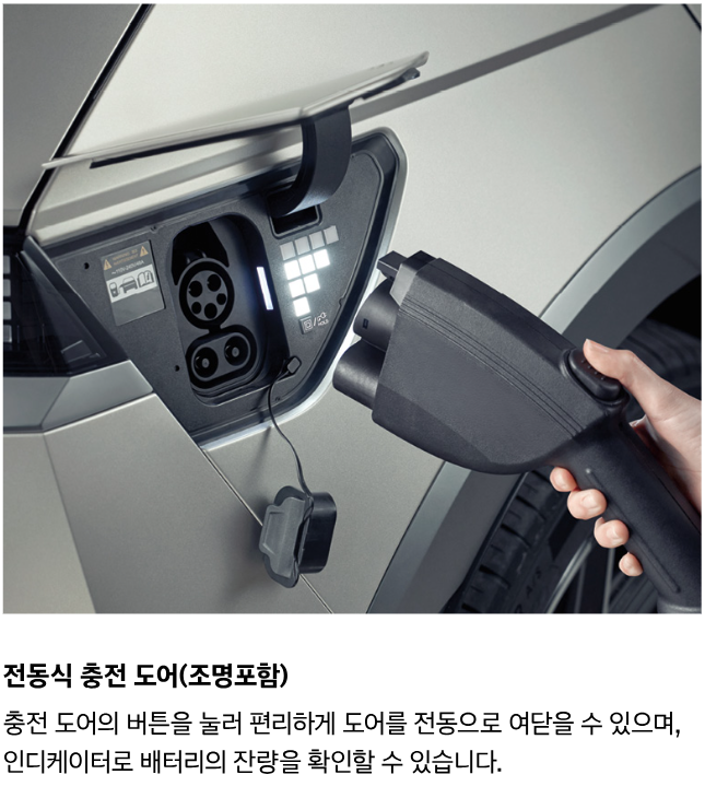 2024년 아이오닉5 페이스리프트