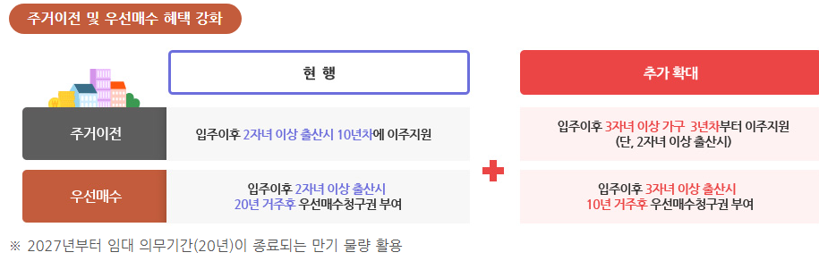 우선매수이미지_사진
