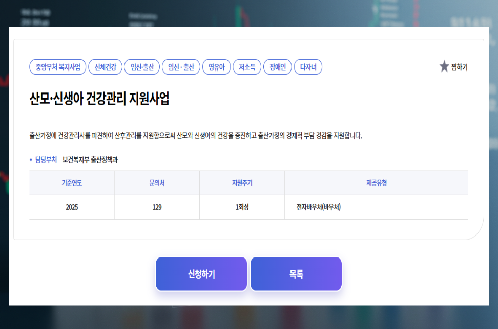 산후도우미 정부 지원 신청 방법과 자격, 5분만에 정리!
