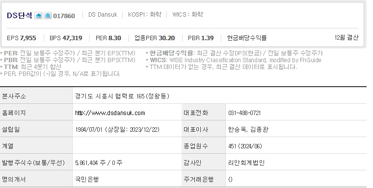 DS단석 주가 기업개요