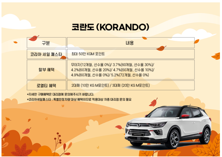  2023 코리아 세일 페스타 자동차 할인 - KG 모빌리티(쌍용자동차)