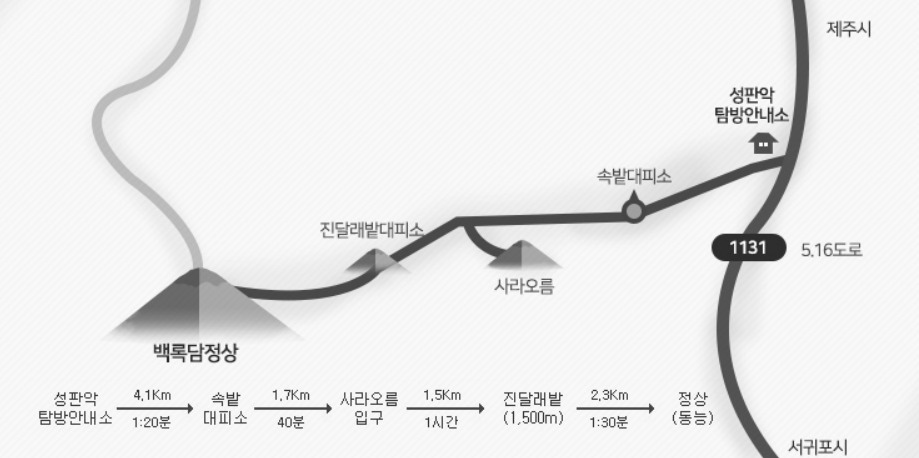 한라산 겨울 산행이 주는 즐거움과 건강