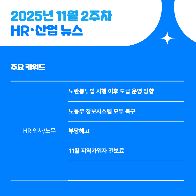 2025년 11월 2주차 HR&middot;산업 뉴스 클리핑
