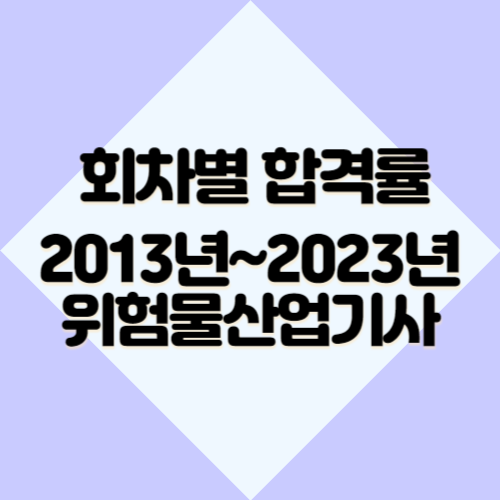 위험물산업기사 [최신] 2013년~2023년 회차별 필기&실기 합격률