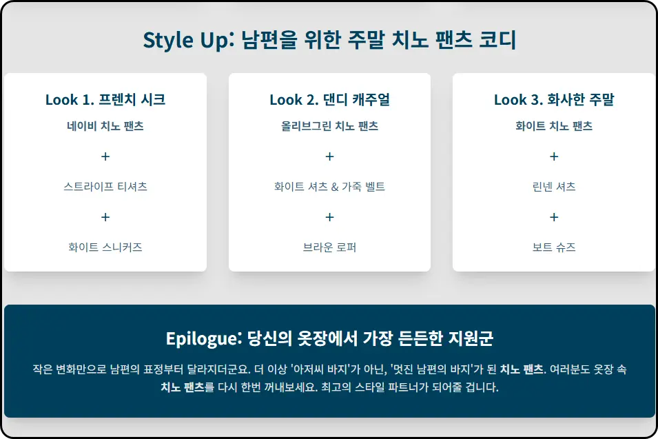 기본에 충실하되, 세련됨을 더하라