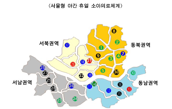 서울형 야간,휴일 소아의료체계