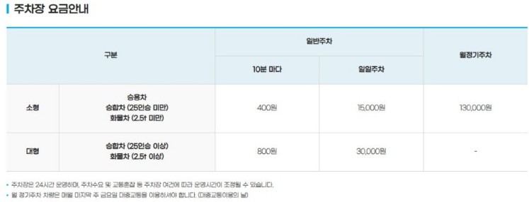 부산모빌리티쇼입장권할인및일정