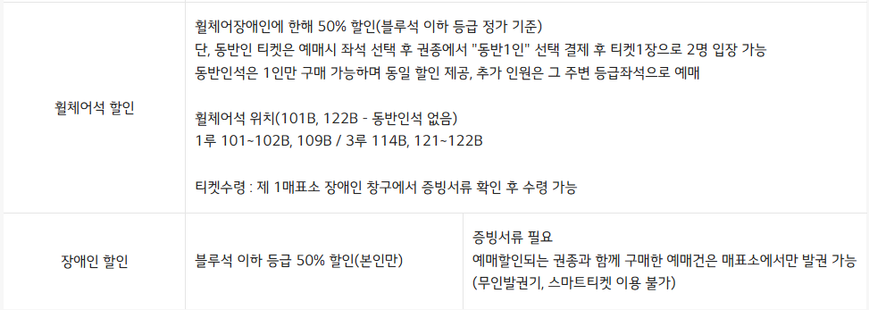 엘지 트윈스 티켓 할인정보2