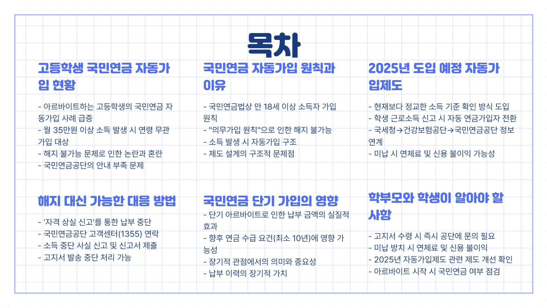 고등학생 국민연금 해지 안 된다면? 2025년 자동가입 제도의 진실