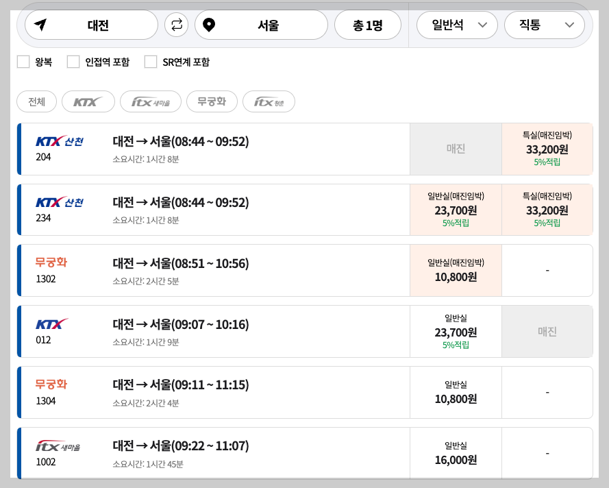 대전역 KTX 시간표, 예매, 주차장 등 3분 총정리