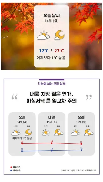 안개 주의 가시거리 운전 속도 헤드라이트 사용법_17