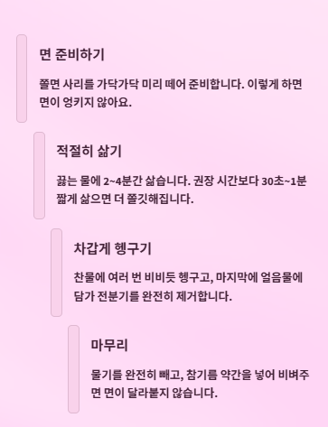 쫄면 황금레시피: 양념장,삶는법,성분 완벽 가이드