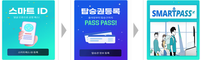 스마트패스-절차