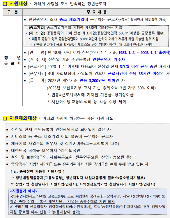 지원대상 및 제외대상 설명