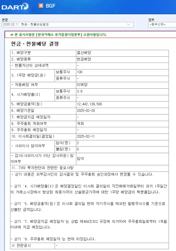 BGF(027410) 2025년 배당락일