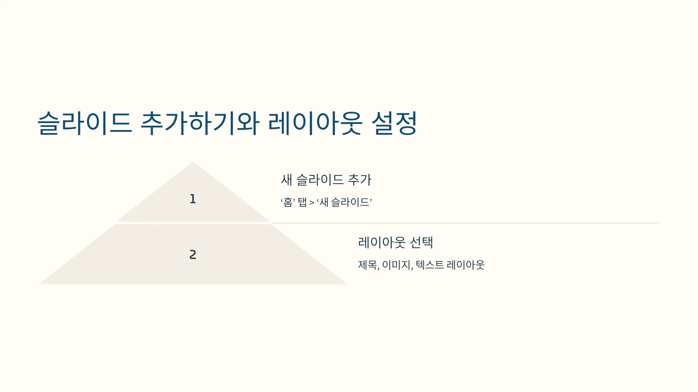 파워포인트-사용-방법