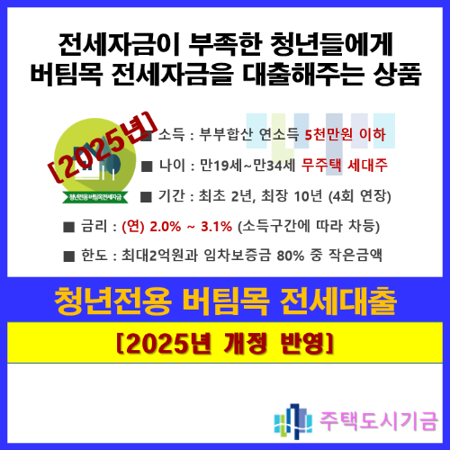 청년전용 버팀목 전세자금 대출, 청년버팀목, 버팀목대출, 기금대출, 전세대출,버팀목전세자금대출