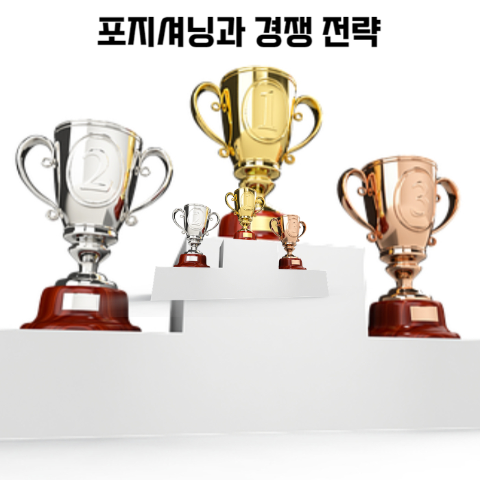 제목_브랜드 포지셔닝과 경쟁 전략 성공을 위한 비밀 노하우