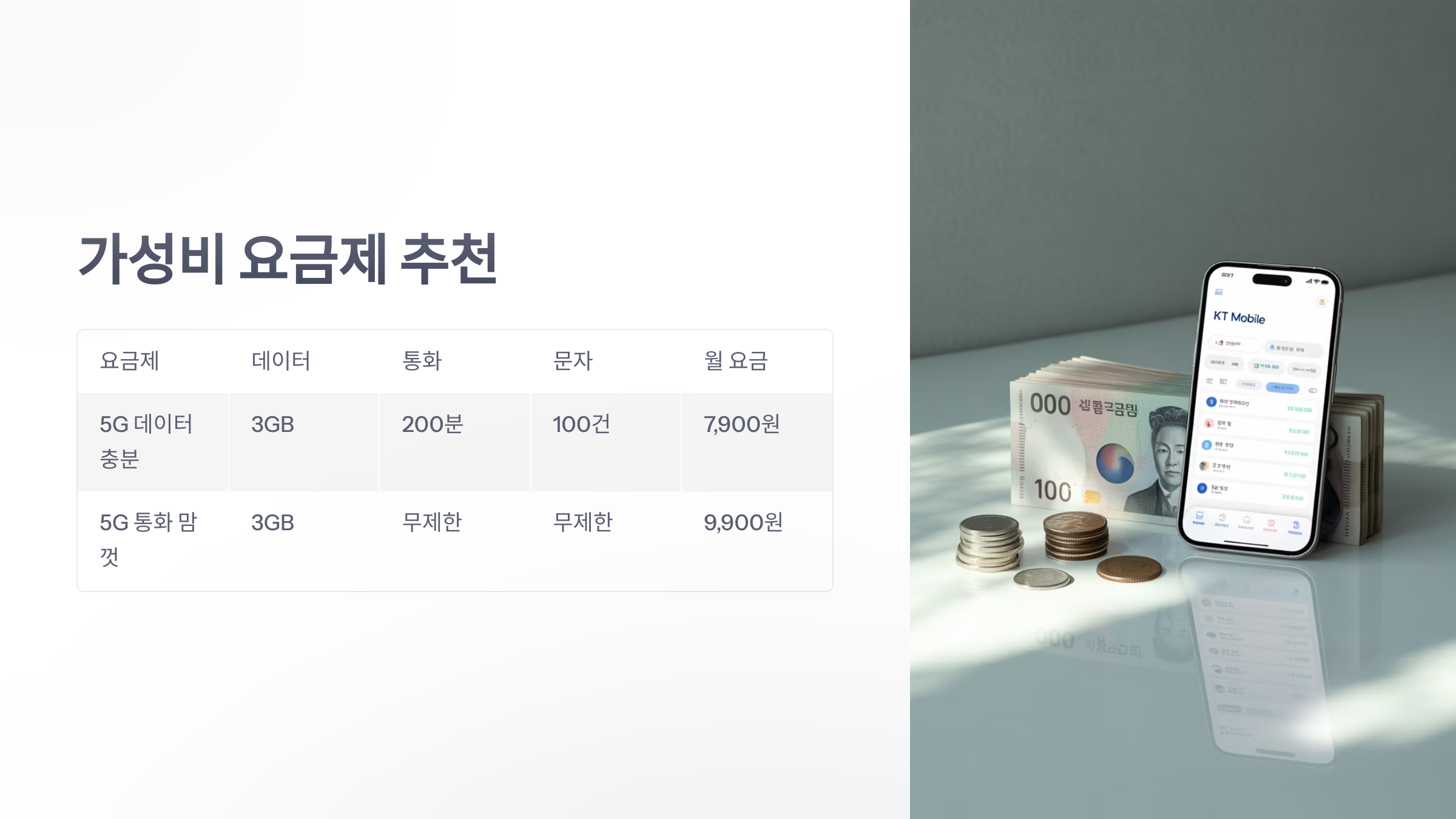 참조-ktm-모바일-5g-3