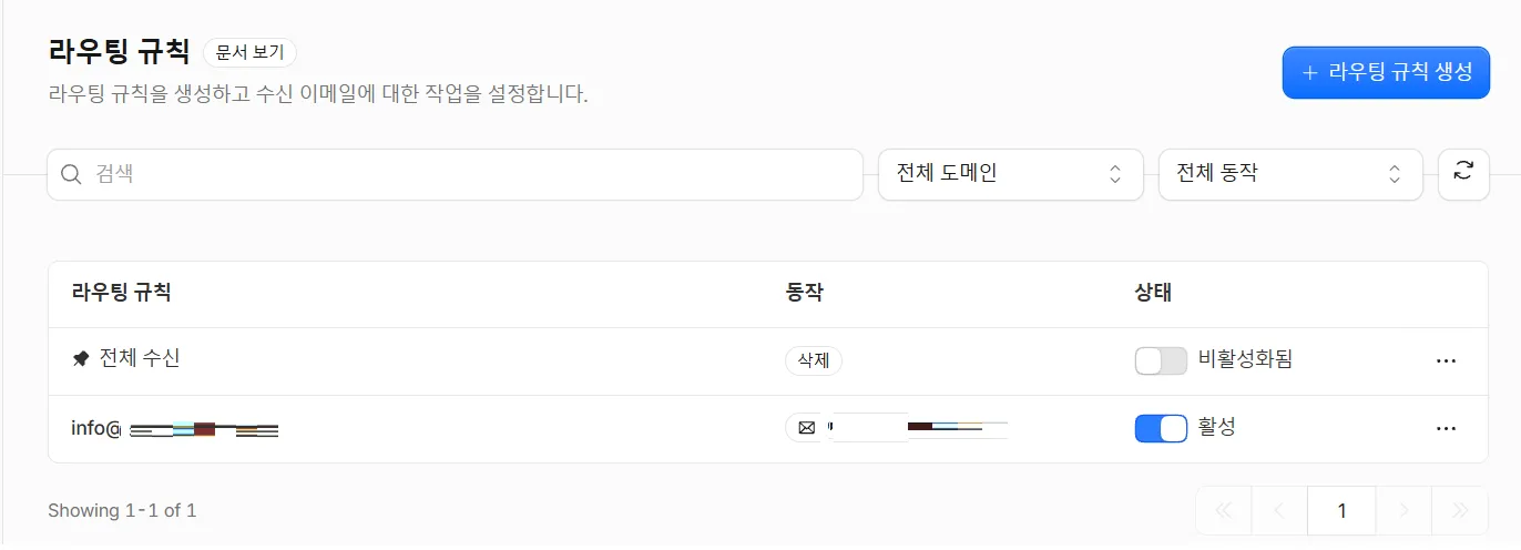 나만의 도메인 이메일 무료로 만들기 클라우드플레어 Email Routing 설정 이메일 서비스 라우팅 규칙 생성