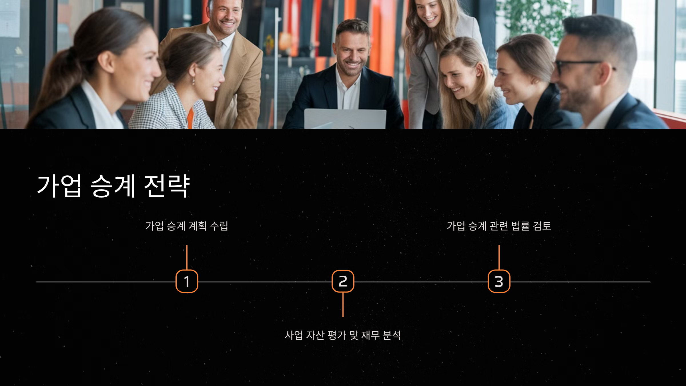 가업 승계를 활용한 상속세 절세