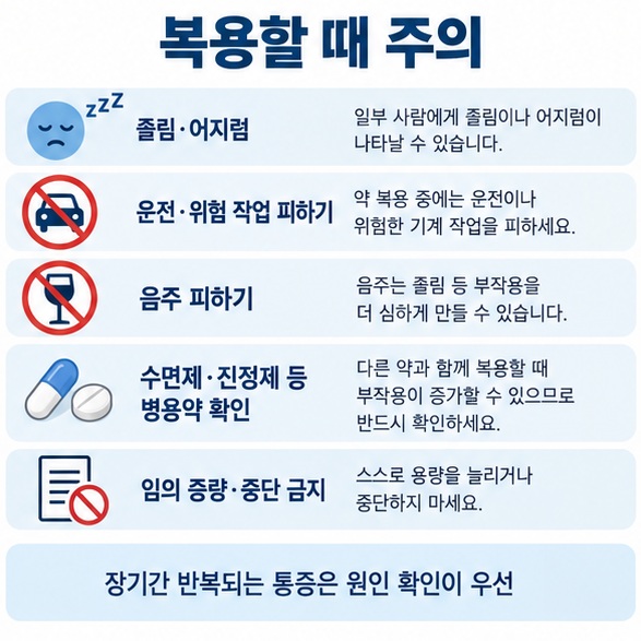 근육이완제 복용 시 졸림 어지럼 운전 금지 음주 주의 병용약 확인을 정리한 인포그래픽
