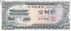 기업은행의 안심 전세대출 상품