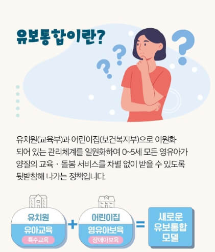 유보통합