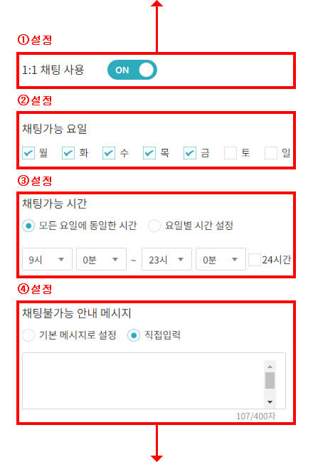 카카오톡 채널 오픈채팅 설명