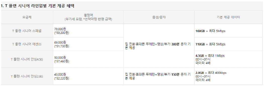 T플랜 시니어 요금제