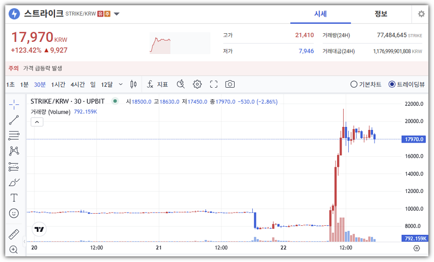 스트라이크 상폐빔