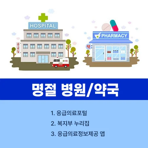 설 연휴 문 여는 병원