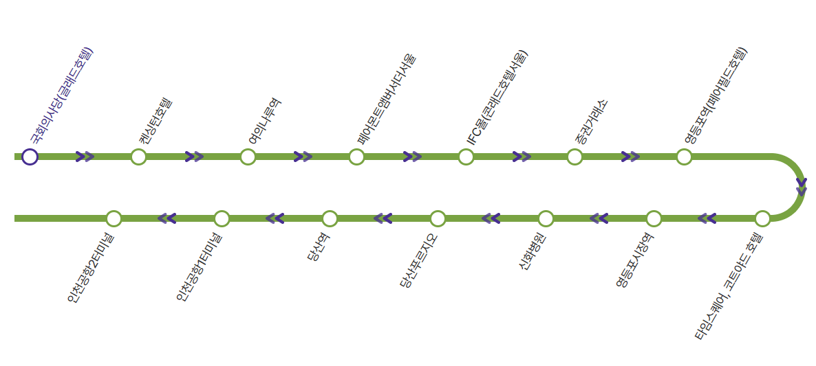 6007-공항버스-노선도-공항방면