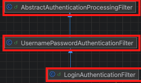 인증필터 상속 구조