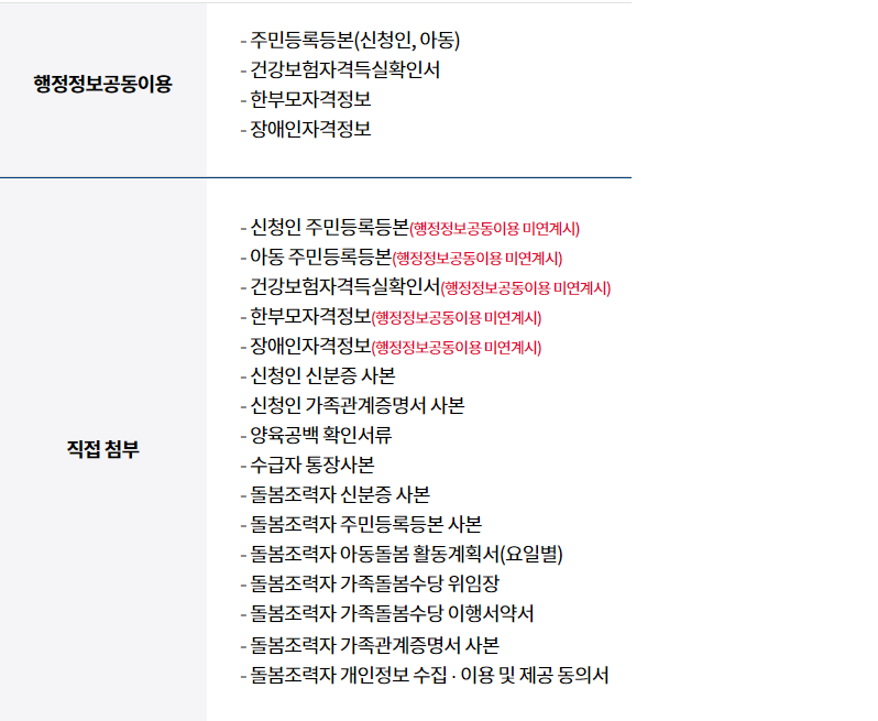 행정정보 공동이용