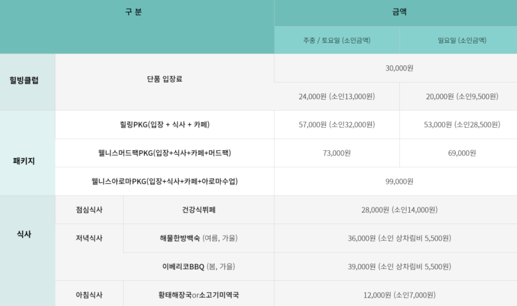 일반 요금을 나타내는 그림입니다.
