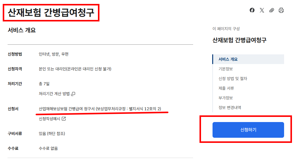 간병급여