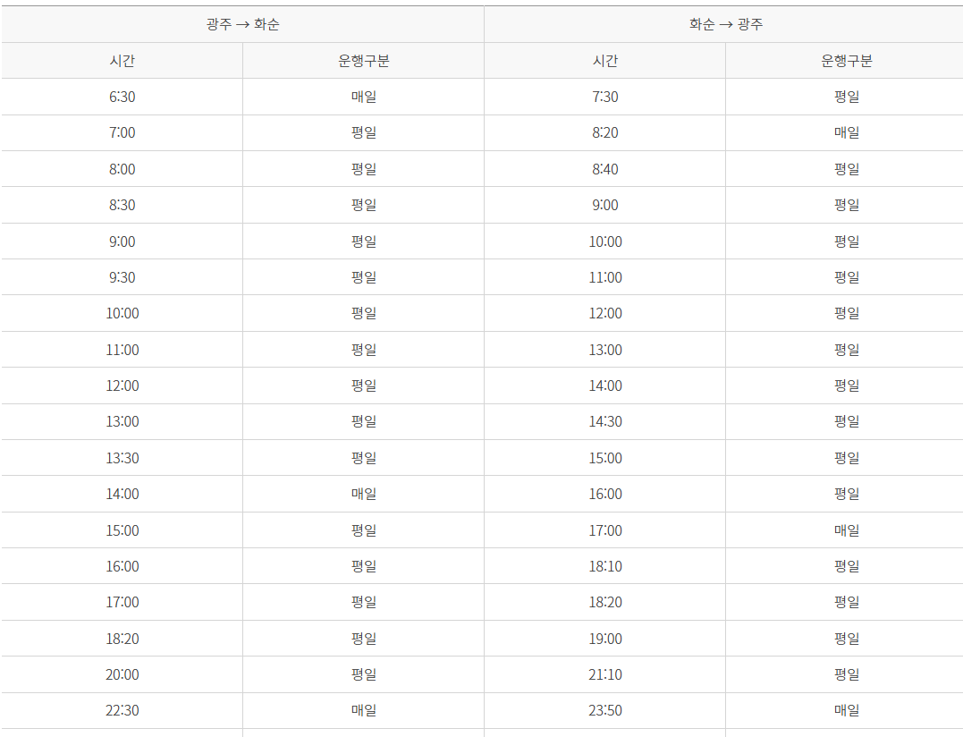 광주 &harr; 화순전대병원 셔틀버스 운행 정보