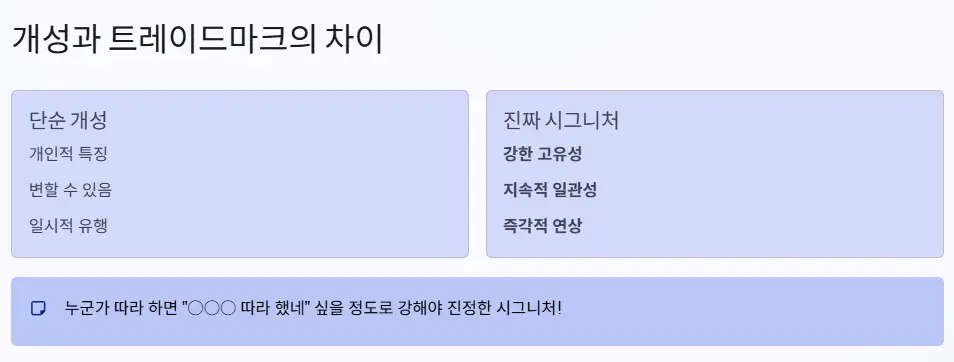 개성 트레이드마크
