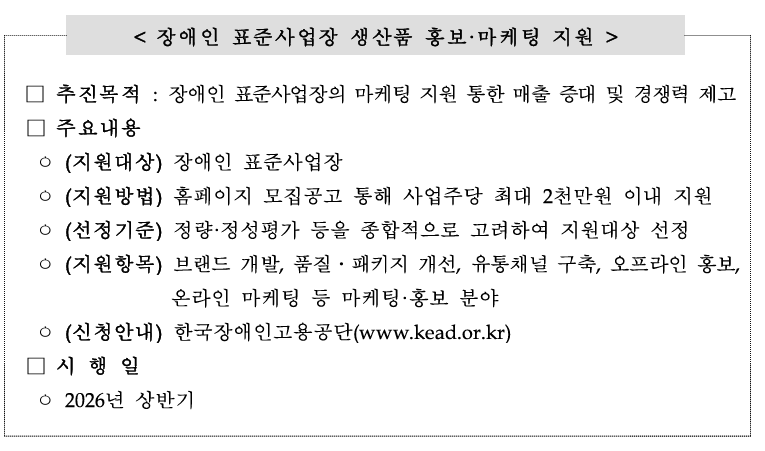 장애인 표준사업장 생산품 홍보ㆍ마케팅 지원