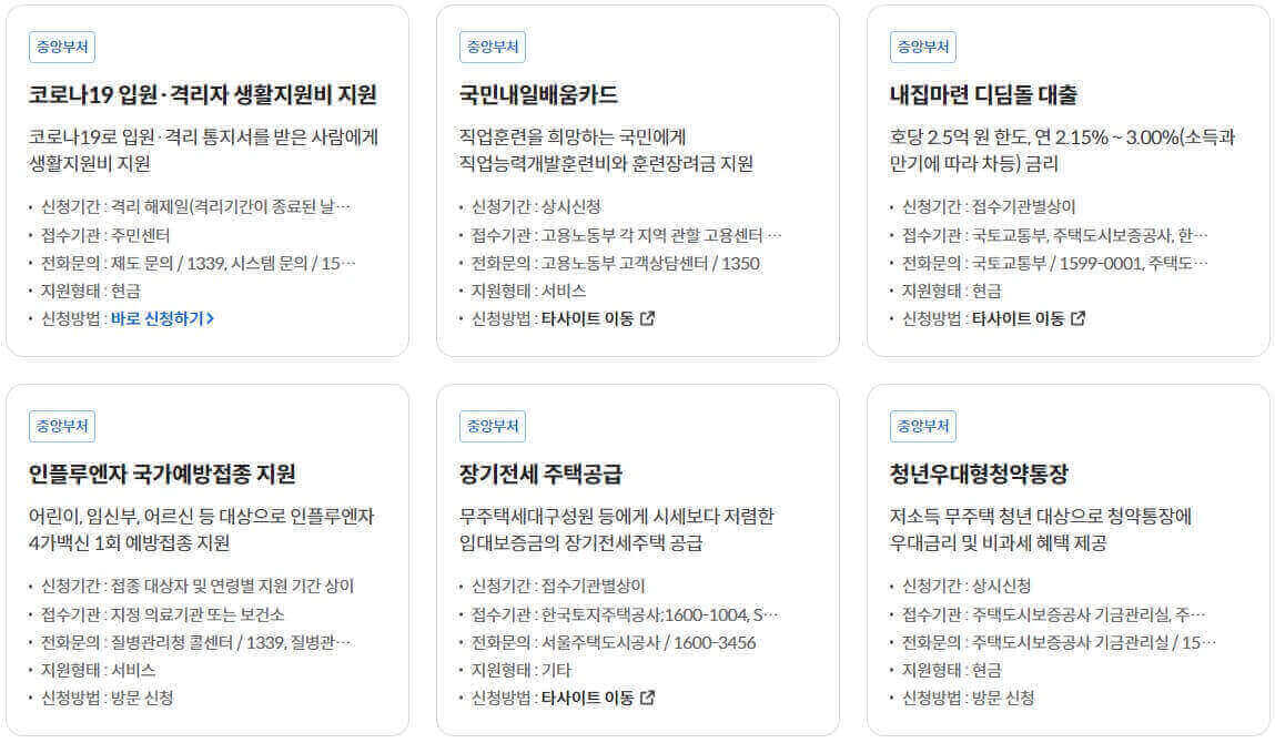 정부지원금 찾는 방법