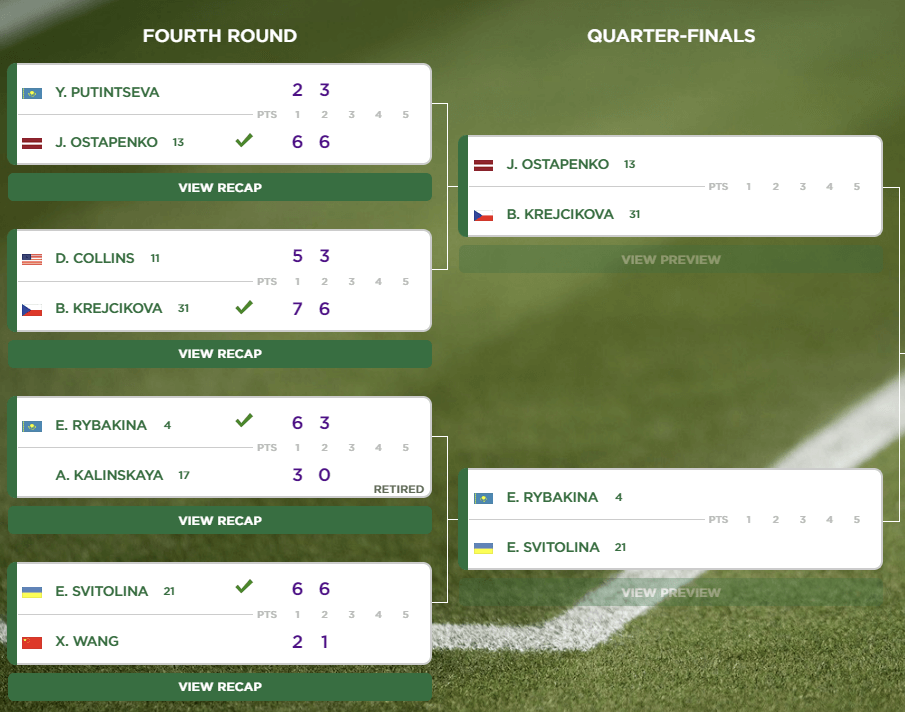 2024 윔블던 테니스대회 16강 결과 8강 대진표