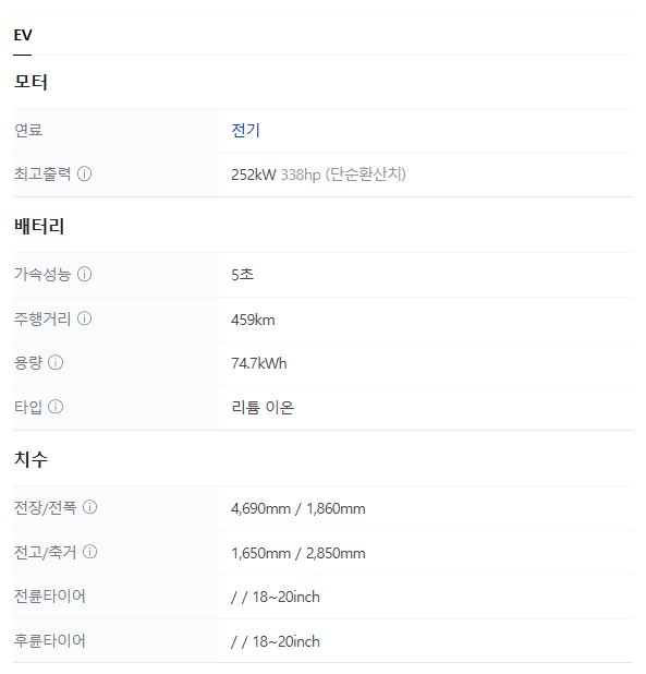 2025 스바루 솔레타