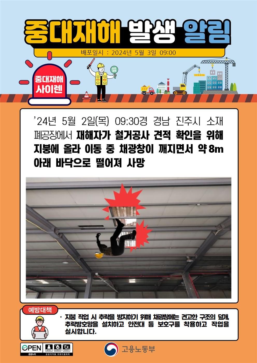 지붕위에서 이동 중 채광창이 깨지면서 떨어짐(8m)