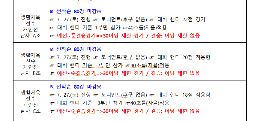 2024 태백산배 전국 3쿠션 당구대회 경기방법