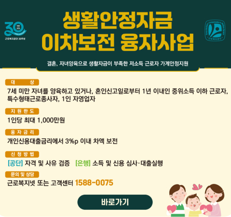 2025 근로복지공단 생활안정자금 최대 2,000만원 지원, 대상·조건·신청방법
